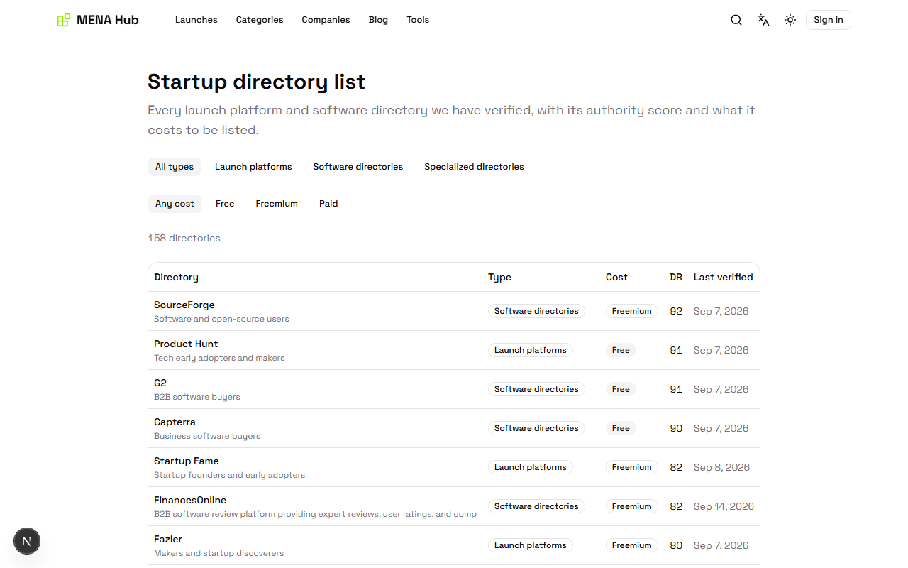 Public directory list and founder submission queue